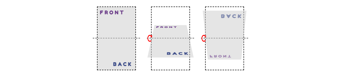 CSS 3D Transform rotation 모듈